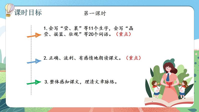 【核心素养】部编版小学语文六年级上册 19 只有一个地球  课件+教案（含教学反思） +素材05