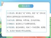【核心素养】部编版小学语文六年级上册 25 少年闰土  课件+教案（含教学反思） +素材