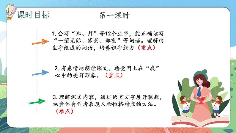 【核心素养】部编版小学语文六年级上册 25 少年闰土  课件+教案（含教学反思） +素材05