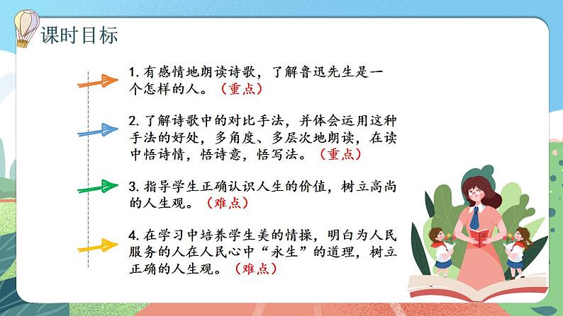 【核心素养】部编版小学语文六年级上册 28 有的人——纪念鲁迅有感  课件+教案（含教学反思） +素材03