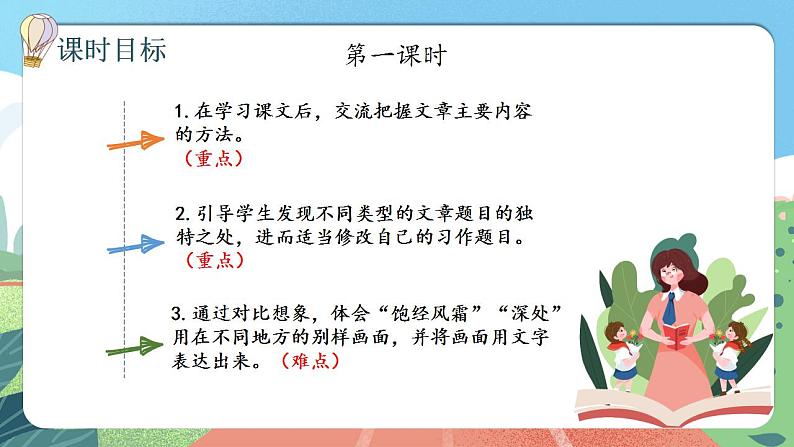 【核心素养】部编版小学语文六年级上册 语文园地八  课件+教案（含教学反思） +素材02