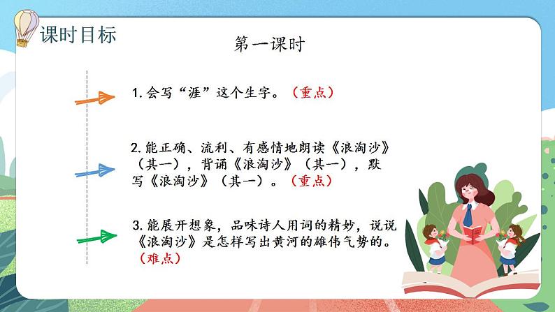 【核心素养】部编版小学语文六年级上册 18 古诗三首  课件+教案（含教学反思） +素材06