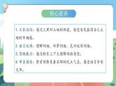 【核心素养】部编版小学语文六年级上册 21 三黑和土地  课件+教案（含教学反思） +素材