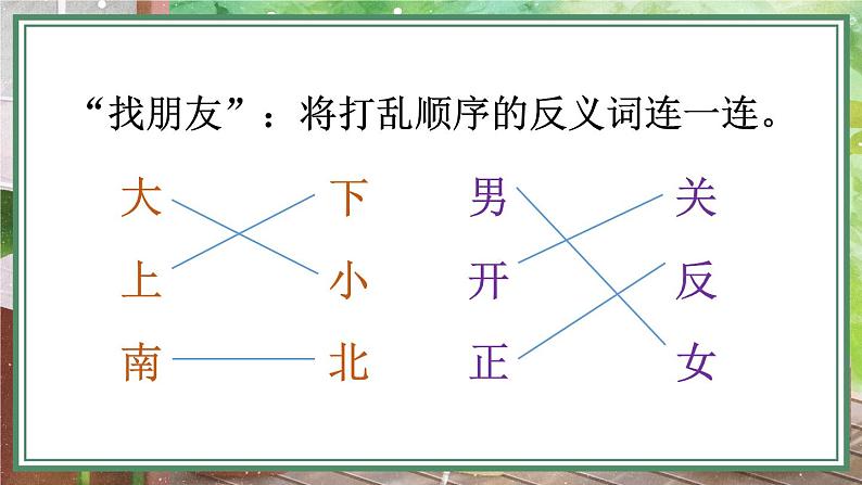 【部编版】一上语文  语文园地四  课件第4页