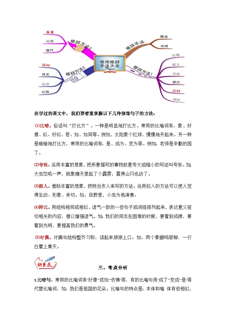 专题05 修辞方法的运用-2023年三升四语文暑假专项知识点（统编版）02