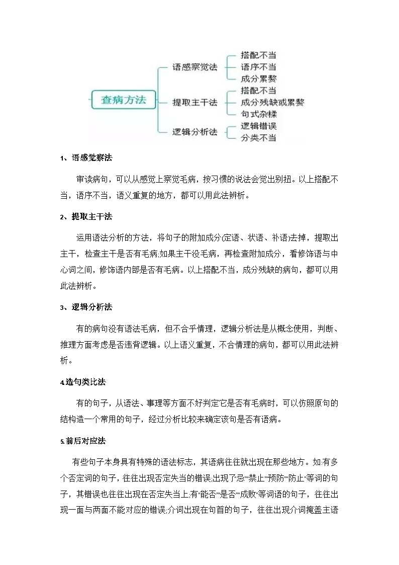 专题06 辨析病句【选择题】（教师版）第3页