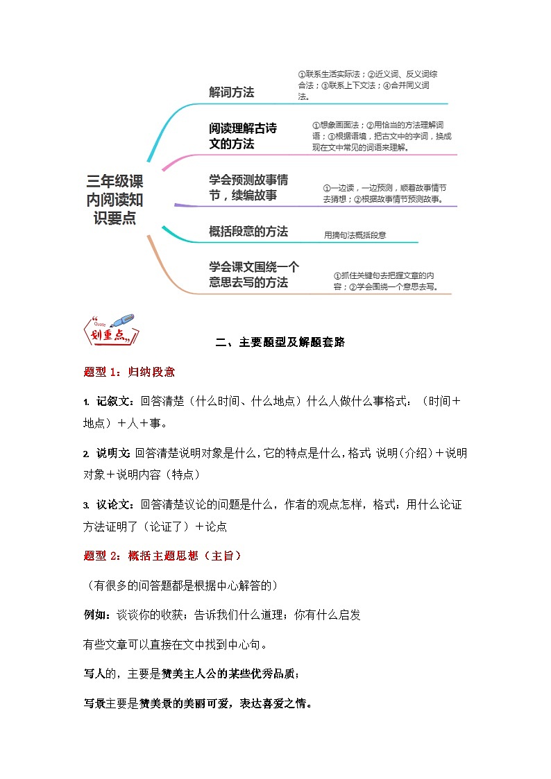 专题09 课内阅读理解-2023年三升四语文暑假专项知识点（统编版）02