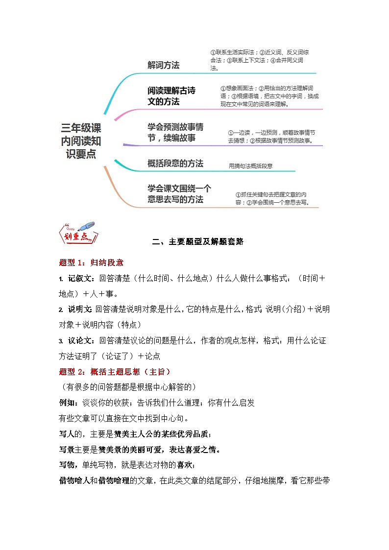 专题09 课内阅读理解-2023年三升四语文暑假专项知识点（统编版）02