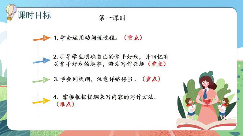 【核心素养】部编版小学语文六年级上册 习作：我的拿手好戏  课件+教案（含教学反思） +素材05