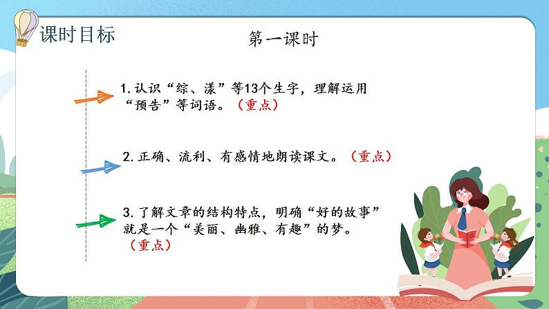 【核心素养】部编版小学语文六年级上册 26 好的故事  课件+教案（含教学反思） +素材05