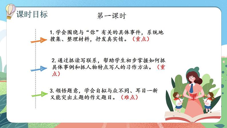 【核心素养】部编版小学语文六年级上册 习作：有你，真好  课件+教案（含教学反思） +素材06