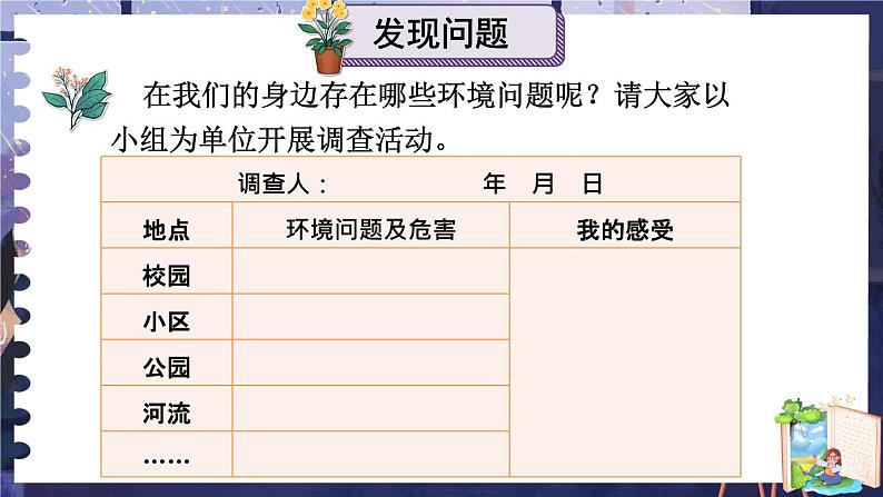 口语交际：我们与环境 课件第2页