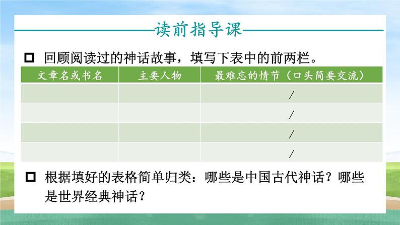 快乐读书吧：很久很久以前 课件第4页