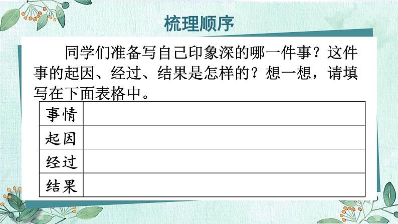 人教版四年级语文上册 习作例文 课件+教案06