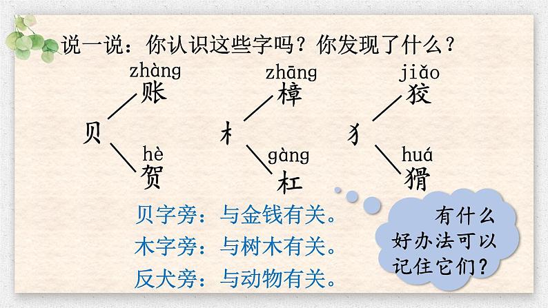 人教版四年级语文上册 语文园地二 课件+教案05