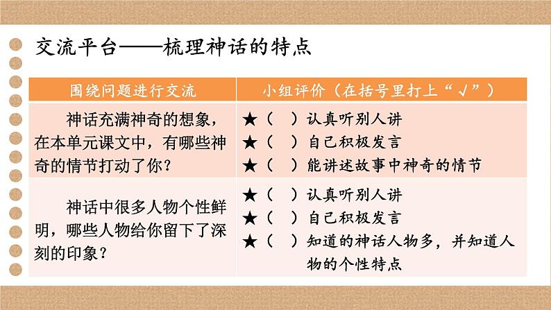 人教版四年级语文上册 语文园地四 课件+教案04