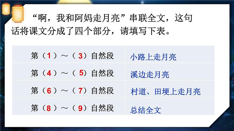 2 走月亮 课件第8页