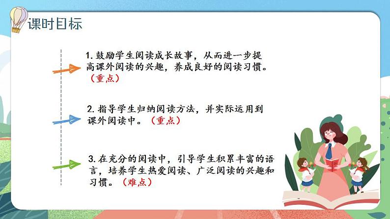 【核心素养】部编版小学语文六年级上册 快乐读书吧  课件+教案（含教学反思） +素材02