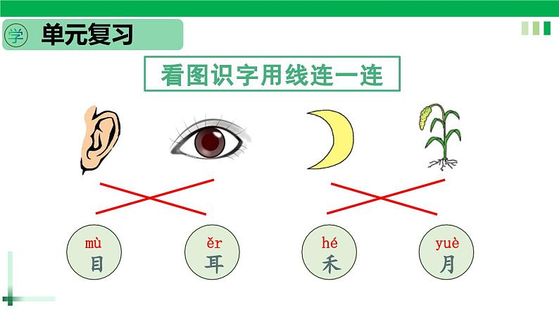 【新课标全套】部编版一年级语文上册第一单元识字《语文园地一》精品同步PPT课件+教案+图片素材02