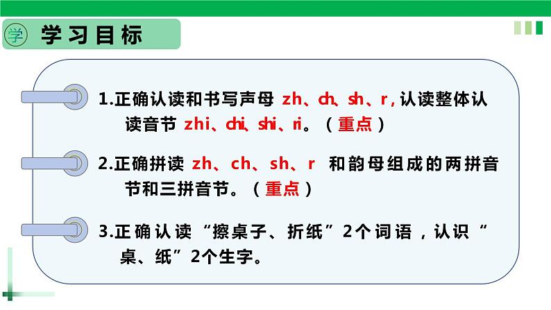 【新课标】部编版一年级语文上册第二单元第8课时汉语拼音《 zh ch sh r》精品同步PPT课件+教案+说课稿+课文朗读+图片素材03