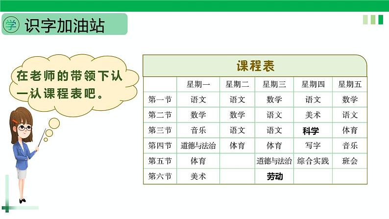 【新课标】部编版一年级语文上册第二单元汉语拼音《语文园地二》精品同步PPT课件+教案+图片素材07