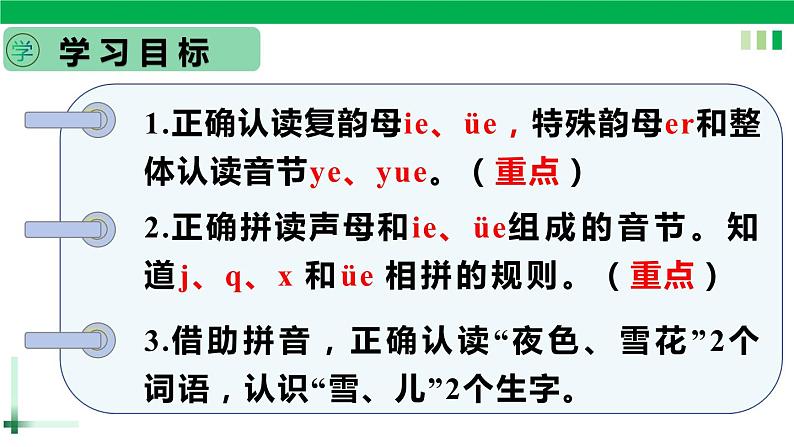 一年级语文上册第三单元第汉语拼音11《 ie üe er》精品同步PPT课件+教案+说课稿+课文朗读+图片素材03