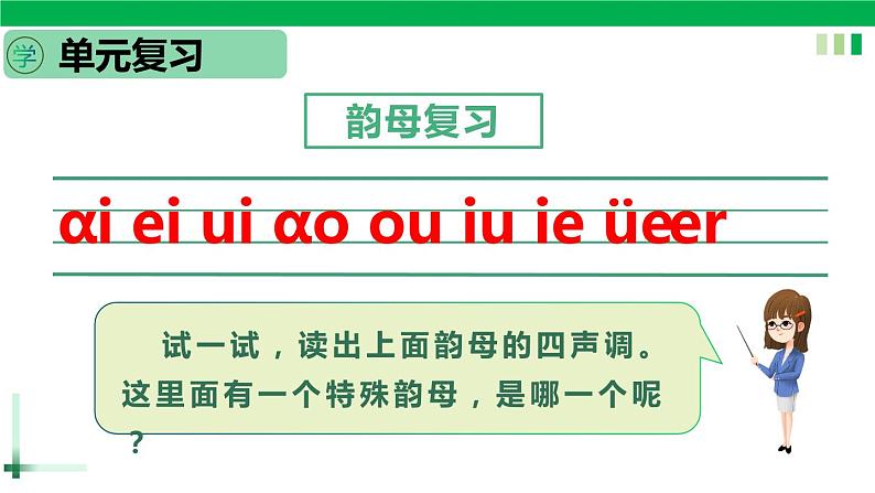 一年级语文上册第三单元汉语拼音《 语文园地三》精品同步PPT课件+教案+图片素材02