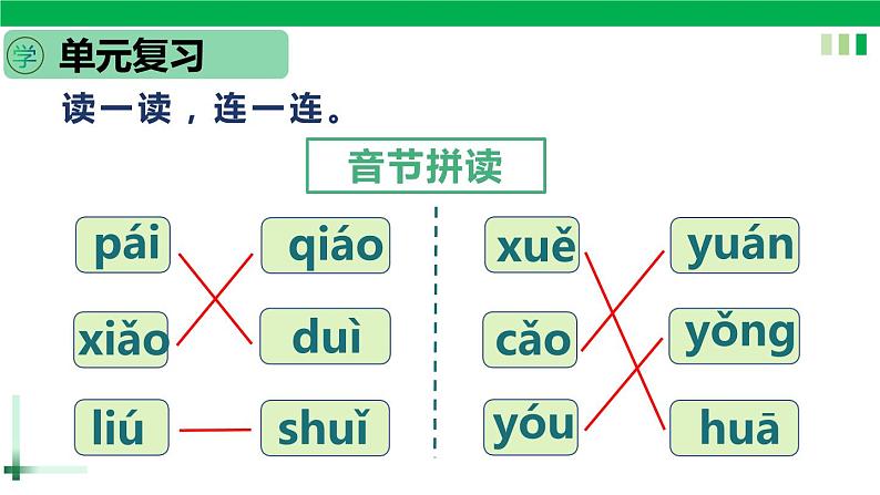 一年级语文上册第三单元汉语拼音《 语文园地三》精品同步PPT课件+教案+图片素材05