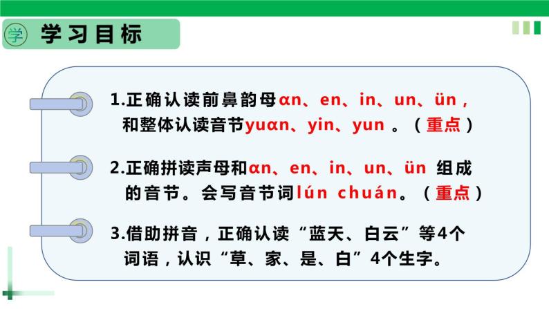 一年级语文上册第三单元汉语拼音12《 an en in un ün》精品同步PPT课件+教案+说课稿+课文朗读+图片素材03