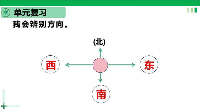一年级语文上册第四单元课文《语文园地四》精品同步PPT课件+教案+图片素材04