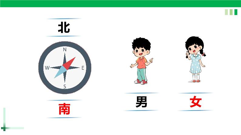 一年级语文上册第四单元课文《语文园地四》精品同步PPT课件+教案+图片素材08