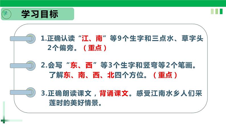 一年级语文上册第四单元课文3《江南》精品同步PPT课件+教案+说课稿+课文朗读+图片素材05