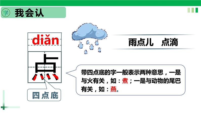 一年级语文上册第六单元课文二《7青蛙写诗》精品同步PPT课件+教案+说课稿+课文朗读+图片素材08