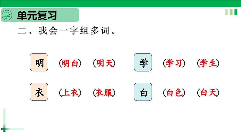 一年级语文上册第七单元课文三《语文园地七》精品同步PPT课件+教案+图片素材03