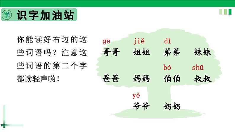 一年级语文上册第七单元课文三《语文园地七》精品同步PPT课件+教案+图片素材06