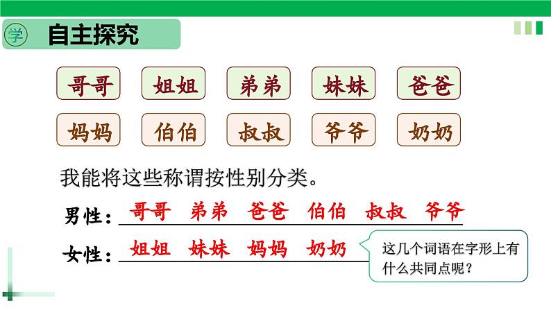 一年级语文上册第七单元课文三《语文园地七》精品同步PPT课件+教案+图片素材07