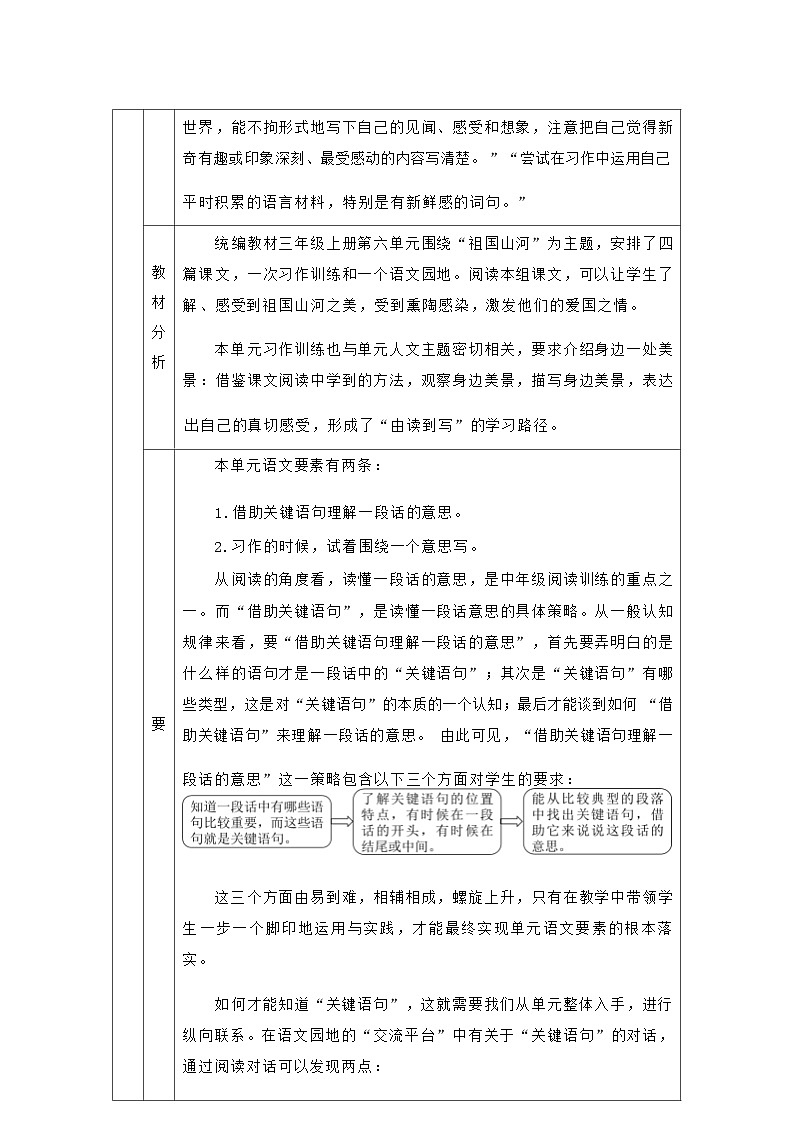 部编版语文三上第6单元（大单元作业设计1）03