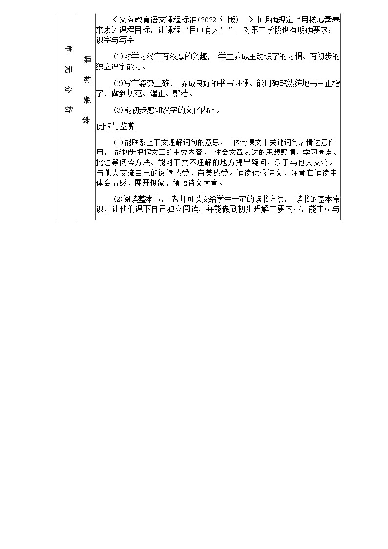 部编版语文四下第4单元（大单元作业设计2）第2页