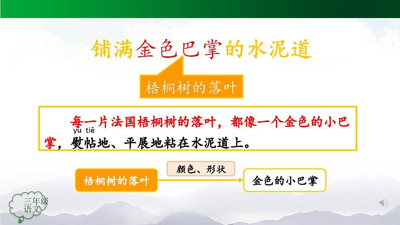 【授课课件】三年级上册语文 5《铺满金色巴掌的水泥道》（第一课时）（人教部编版第7页