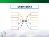 【授课课件】三年级上册语文《第二单元语文园地》（人教部编版）