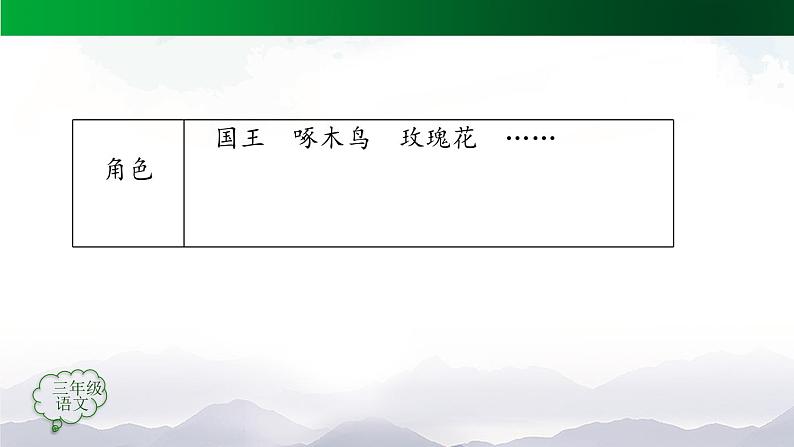 【授课课件】三年级上册语文 第三单元习作 我来编童话（人教部编版）08