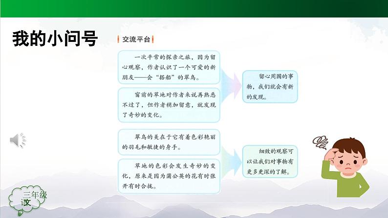 【授课课件】三年级上册语文 第五单元《习作例文》（人教部编版）第2页