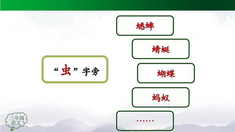 【授课课件】三年级上册语文 7《听听 秋的声音》（人教部编版）第3页