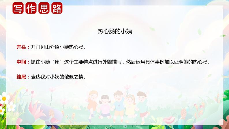 第六单元 习作：身边那些有特点的人（课件）-2023-2024学年三年级语文下册单元作文（部编版）第7页