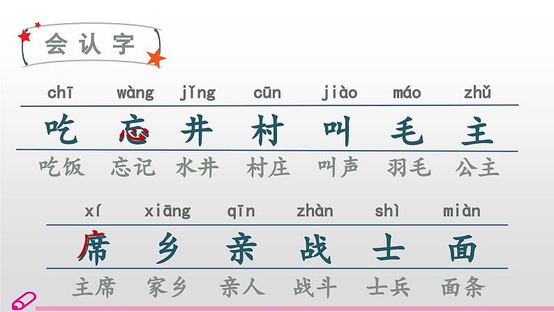 统编语文一年级下册（教学课件）1 吃水不忘挖井人第3页