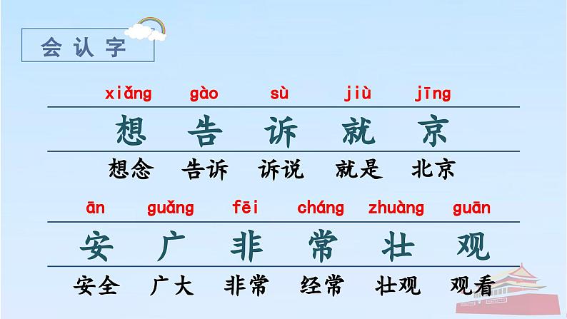 统编语文一年级下册（教学课件）2.我多想去看看第5页