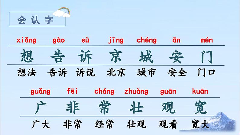 统编语文一年级下册（教学课件）2.我多想去看看第6页