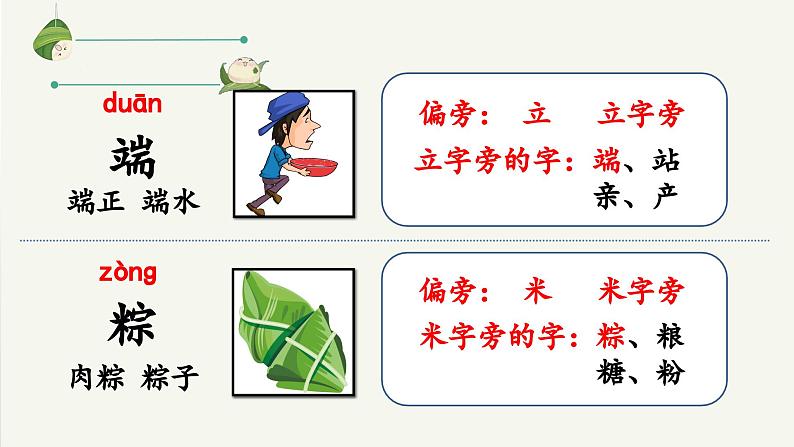 一年级下册（教学课件）9 端午粽第8页