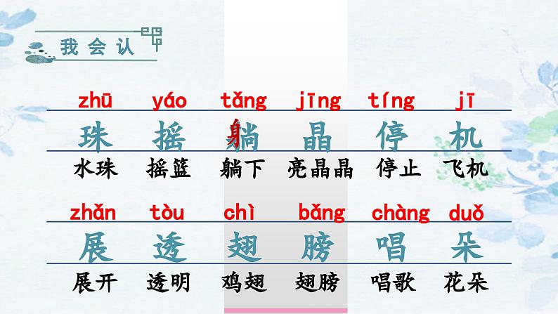 统编语文一年级下册（教学课件）12 荷叶圆圆第5页