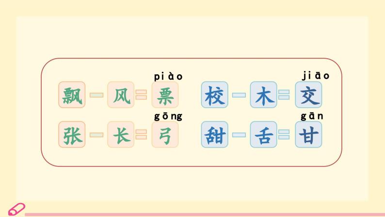 统编语文一年级下册（教学课件）语文园地七04